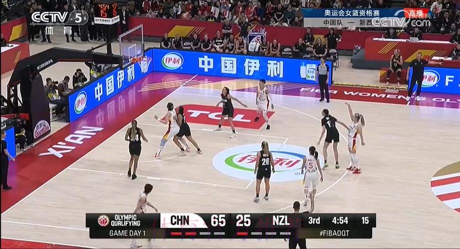 探索2020女篮世界杯直播精彩瞬间