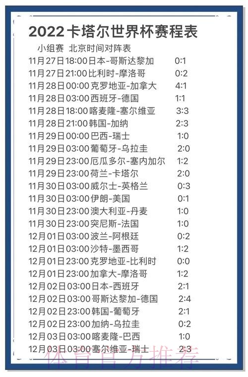 预测与分析：世界杯比分大战