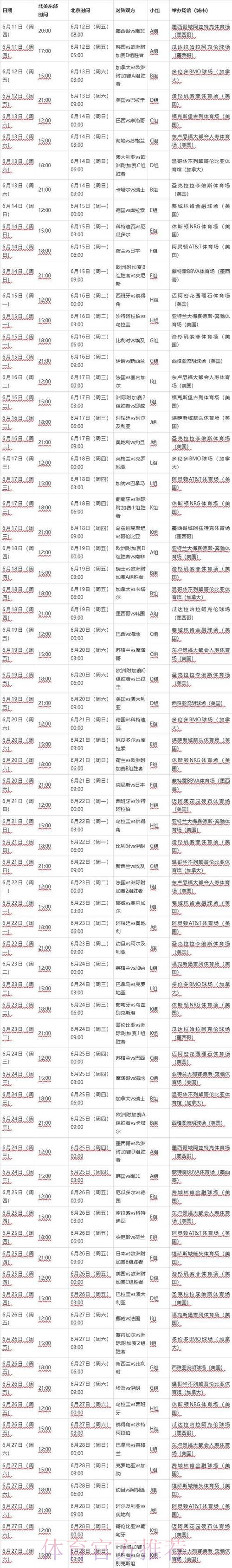 2026世界杯比赛时间中国时间最新时间表实时查看 2026世界杯比赛时间中国时间最新时间表实时查看