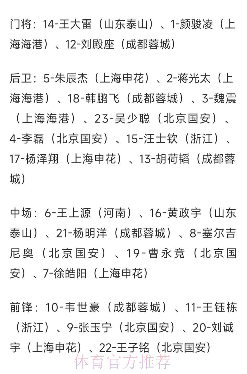 2026世界杯盘口分析与赔率预测